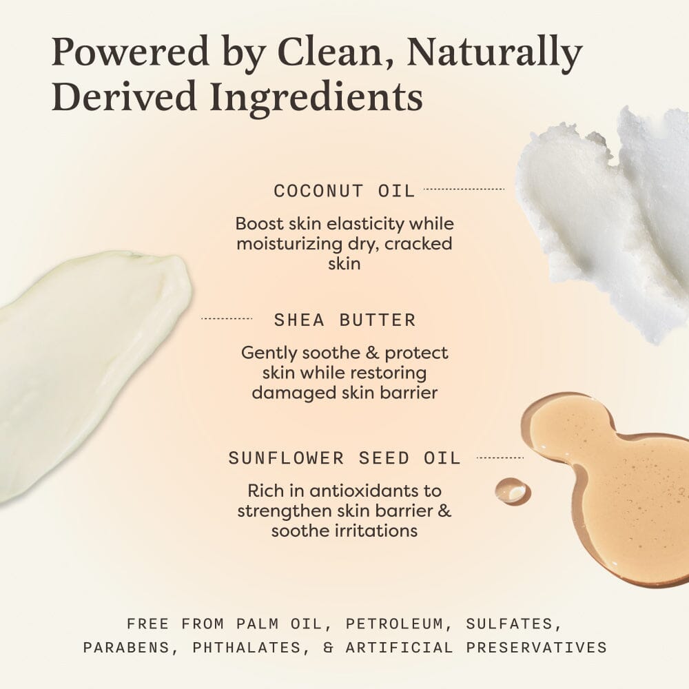 Shower Routine Bundle for Moisture & Strength