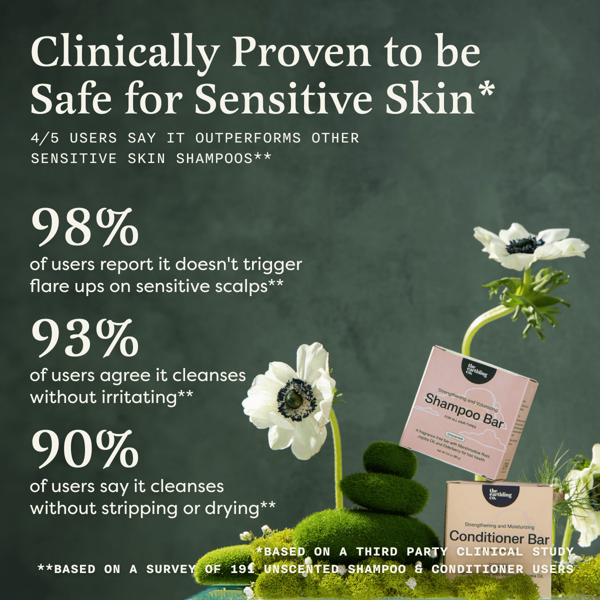 Conditioner Bar for Sensitive Skin