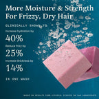Dual Benefit Bundle