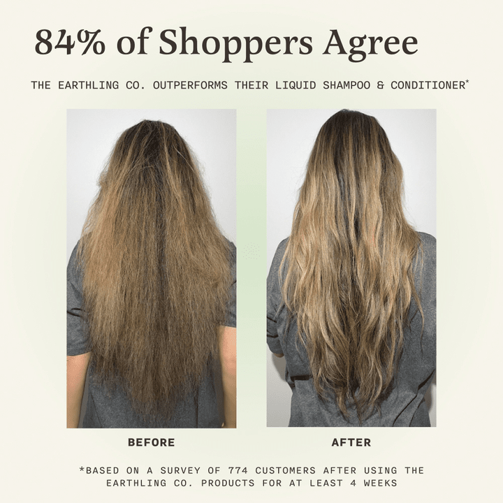 Double Shampoo Set for Sensitive Skin